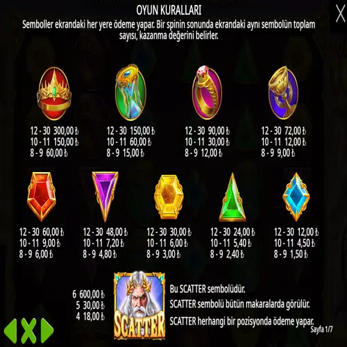 Slot oyunları nasıl oynanır